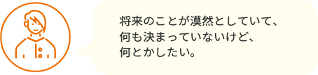 将来のことが漠然としていて、何も決まっていないけど、何とかしたい。
