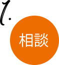 1.相談